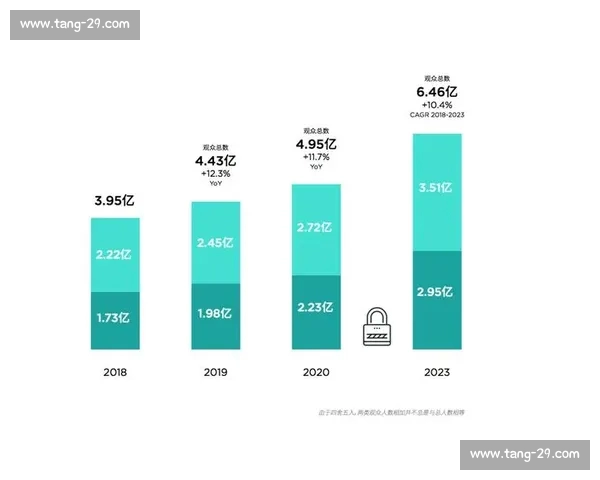 从数据到战术视角下的电竞赛事深度分析与未来趋势解读 从数据到战术视角下的电竞赛事深度分析与未来趋势解读