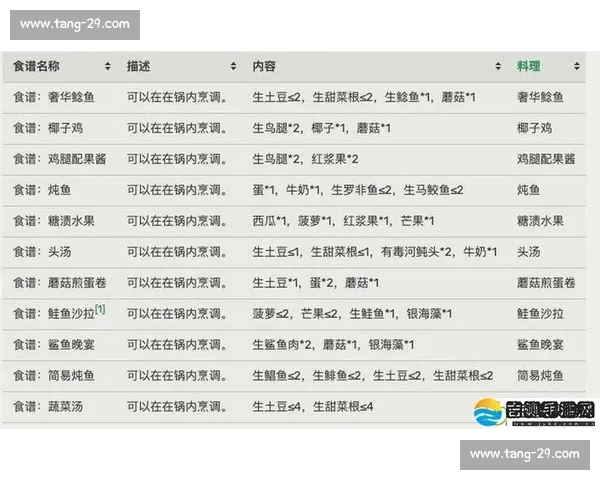 五大联赛PC版全面解析与新赛季玩法攻略指南深度体验与技巧分享大全 五大联赛PC版全面解析与新赛季玩法攻略指南深度体验与技巧分享大全