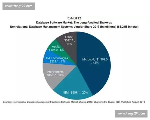 透视足球历史数据对比与时代变迁全景解析全球格局与传奇球队兴衰 - 副本 (2) - 副本