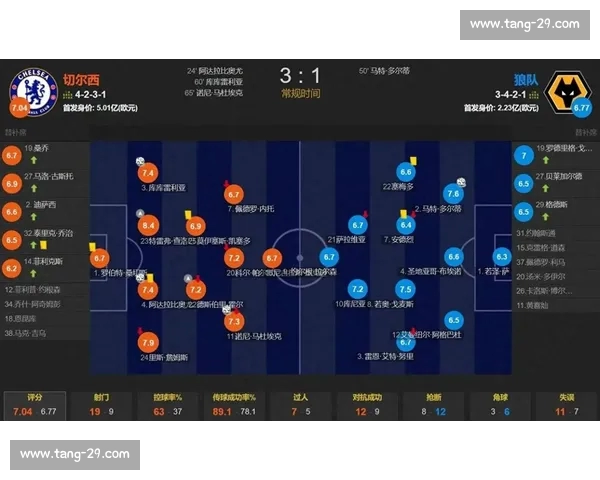 体育赛事最新比分实时更新及精彩数据分析解读