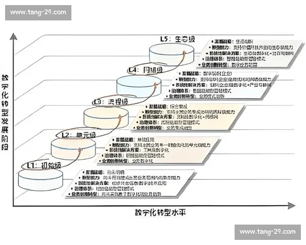 聚焦体育媒体创新发展 促进数字化转型与观众互动升级