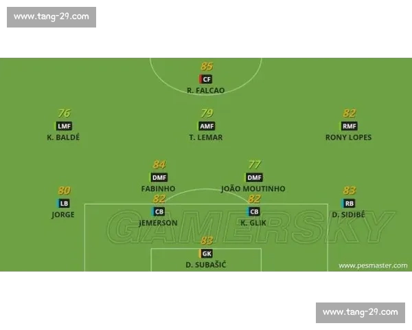 意甲全面数据分析平台助力球队战术与球员表现深度研究