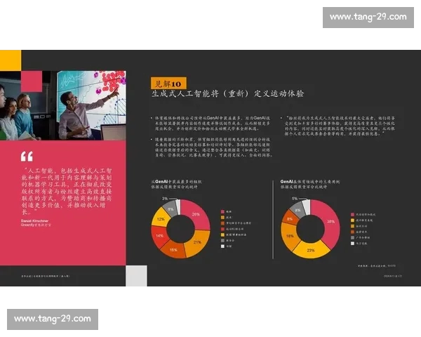 打造全方位体育资讯平台 提供实时赛事直播 数据分析与互动社区服务
